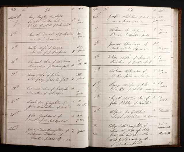 Whitehead, Joseph Death Record